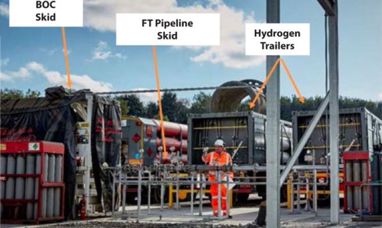 Hydrogen supply rigs at the Hanson Ribblesdale cement plant. Source: Hanson.