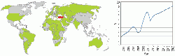 Figure 6: Turkish cement exports from 1999 to 2020 (est.) (1) Turkey (red) was a prolific cement exporter in 2011, with exports to nearly 50 nations (green) in Europe, the Middle East, Asia, the Americas and Africa. The country benefits from its high-quality clinker, good economies of scale and favourable geographic position.