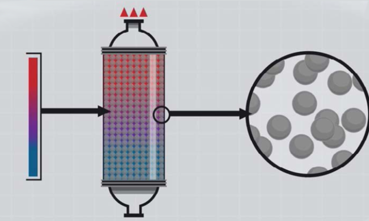 By switching from dry to wet conditions, the ettringite / meta-ettringite mineral system can release heat energy on demand.